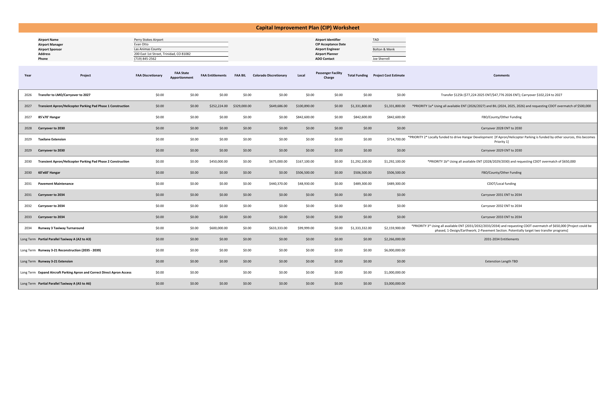 Perry Stokes Airport Capital Improvement Plan FY 2026-2035